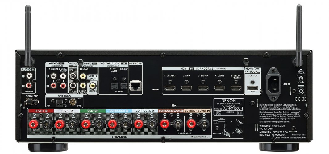 Задняя панель Denon AVR-X1500H
